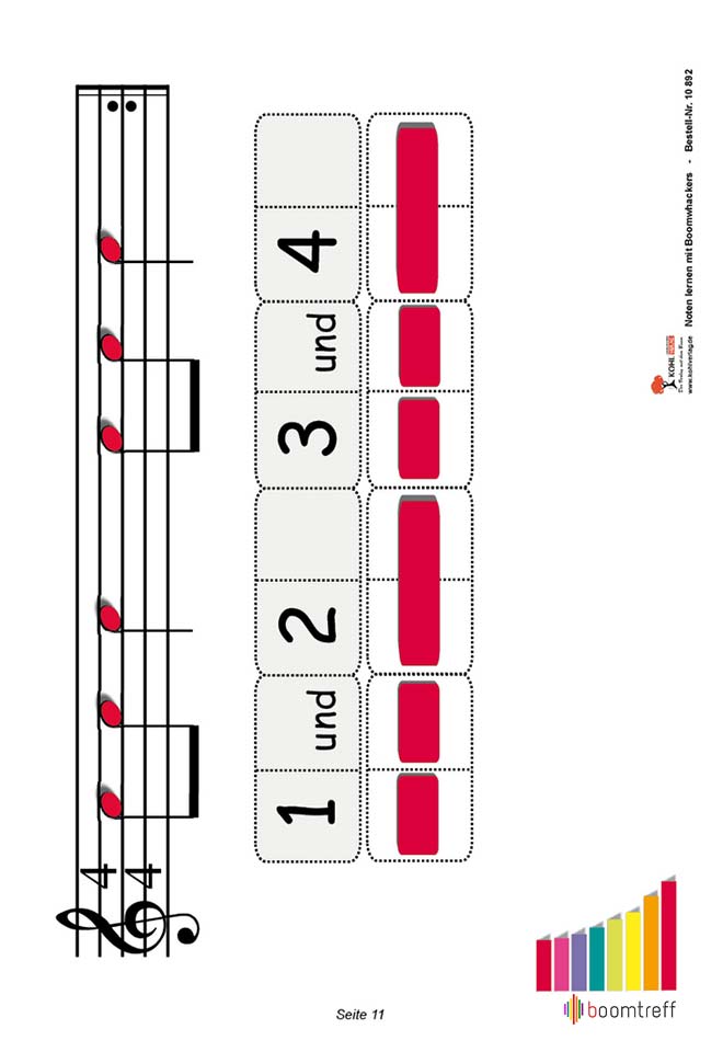 Noten lernen mit Boomwhackers - Erläuterungen