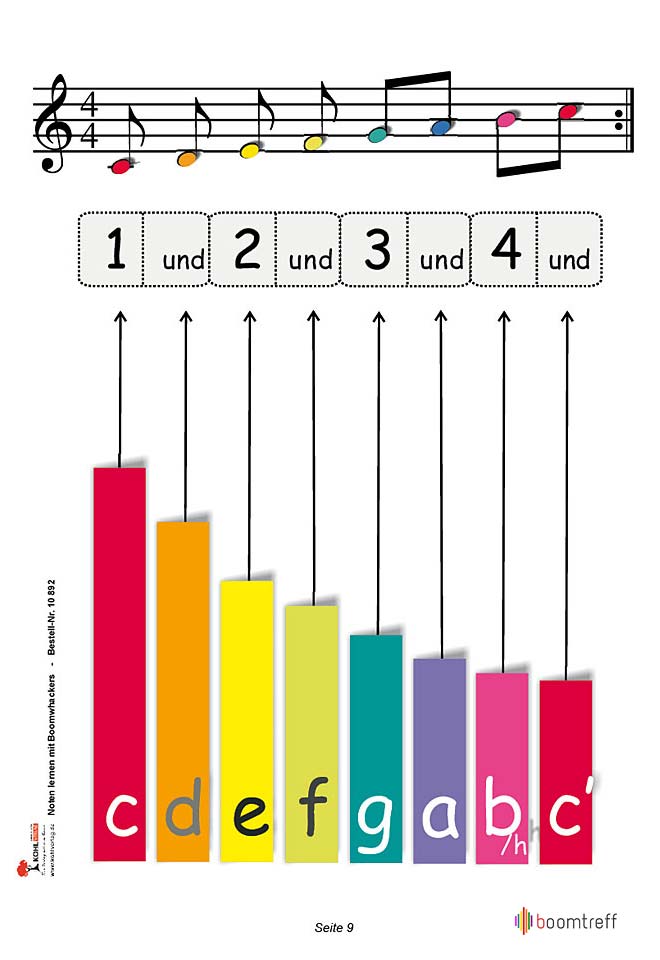 Noten lernen mit Boomwhackers - Seite 9