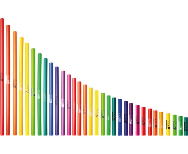 diatonisch oder chromatisch? Welche Boomwhackers sind die richtigen für mich