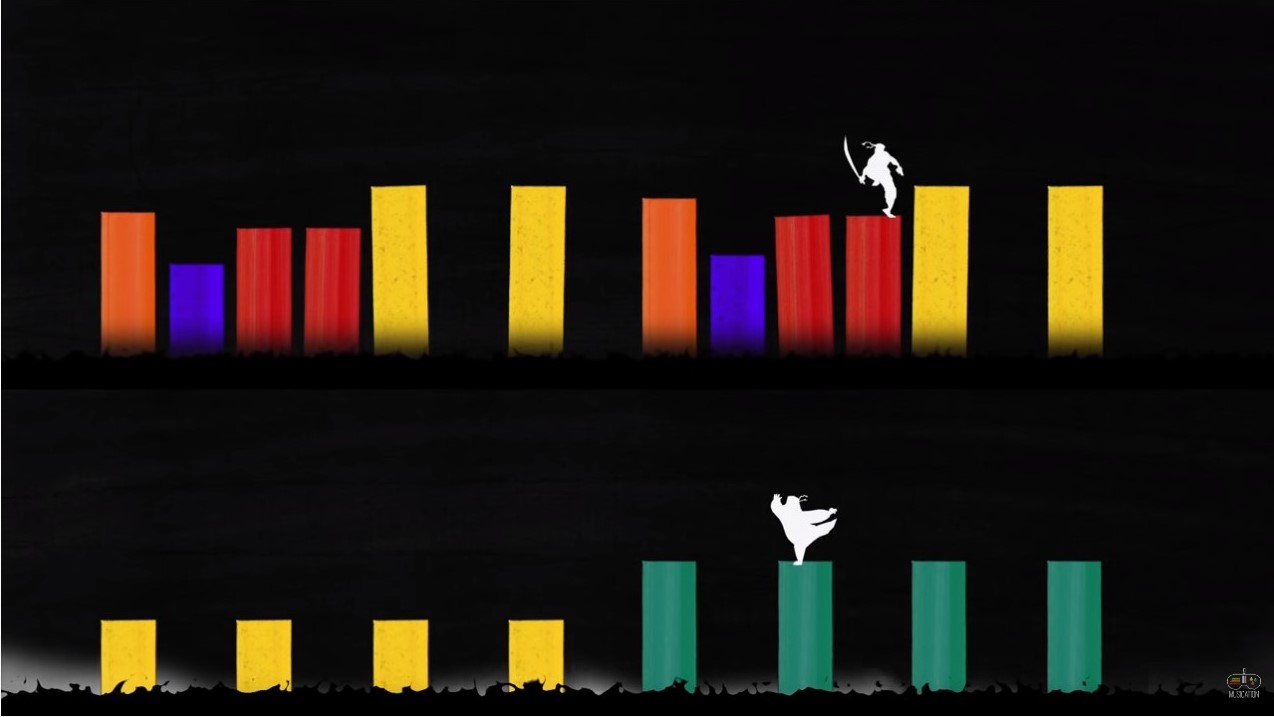 Rolling in the deep für Boomwhackers 13 Adele Rolling in the Deep mit Boomwhackers
