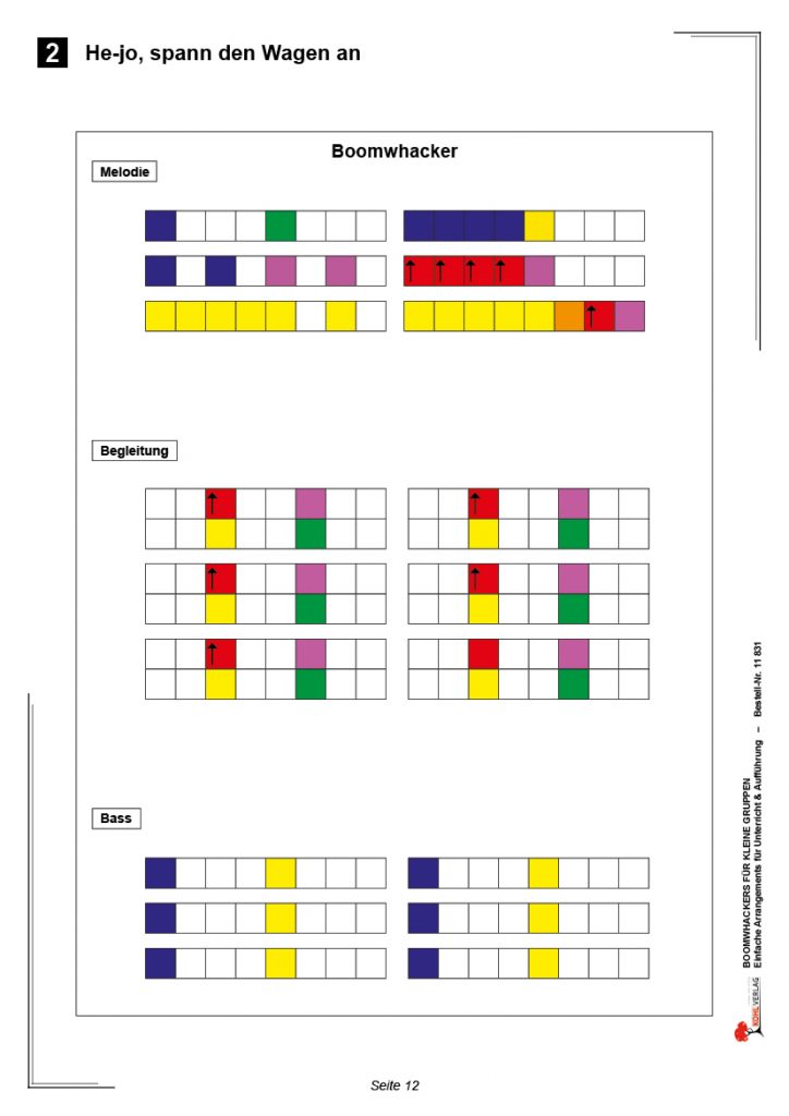 Boomwhackers für kleine Gruppen - He-jo, spann den Wagen an - Einzelstimmen in Boomwhackers Notation