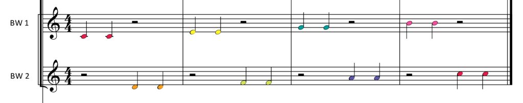 Die C-Dur Tonleiter für Boomwhackers 5